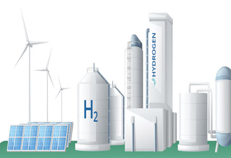 Hydrogen Fuel Cells and the New Energy Order in Europe